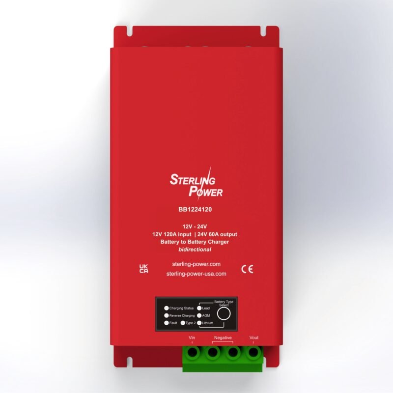 BB1224120