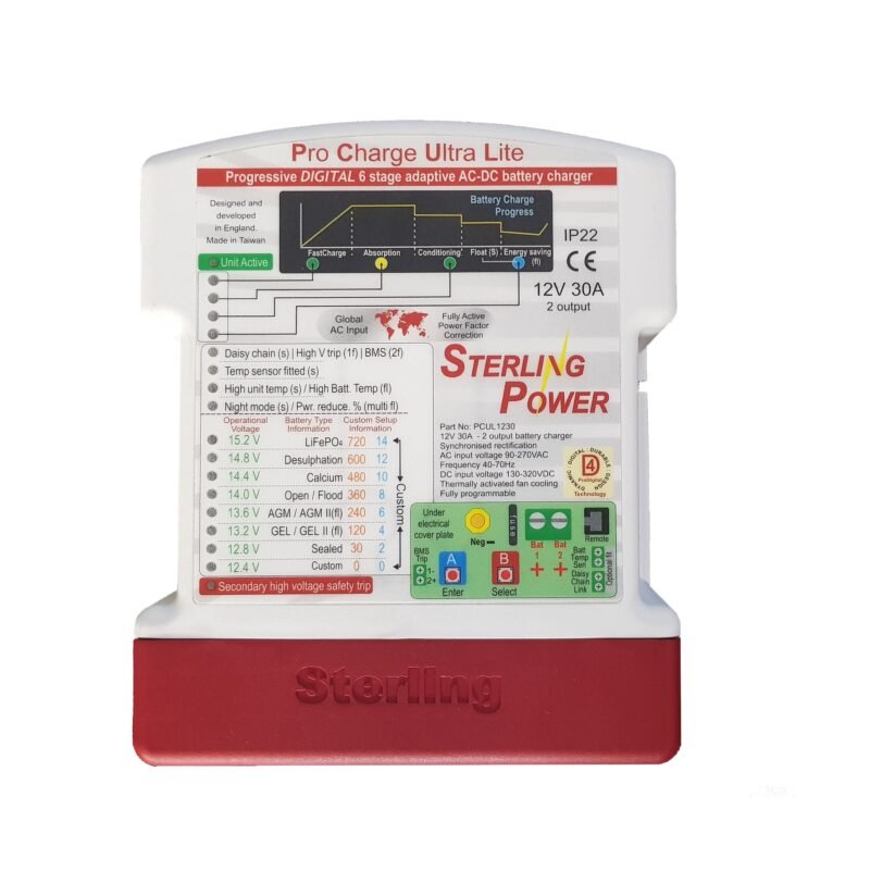LPCU1230C