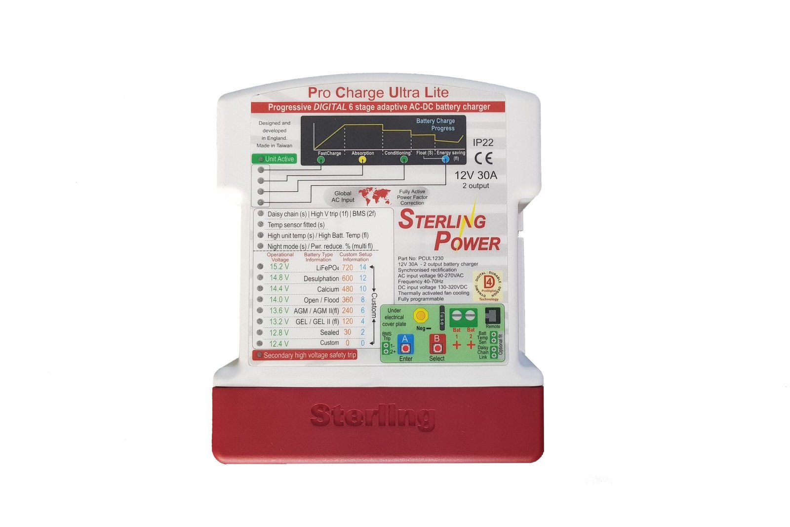 LPCU1230C