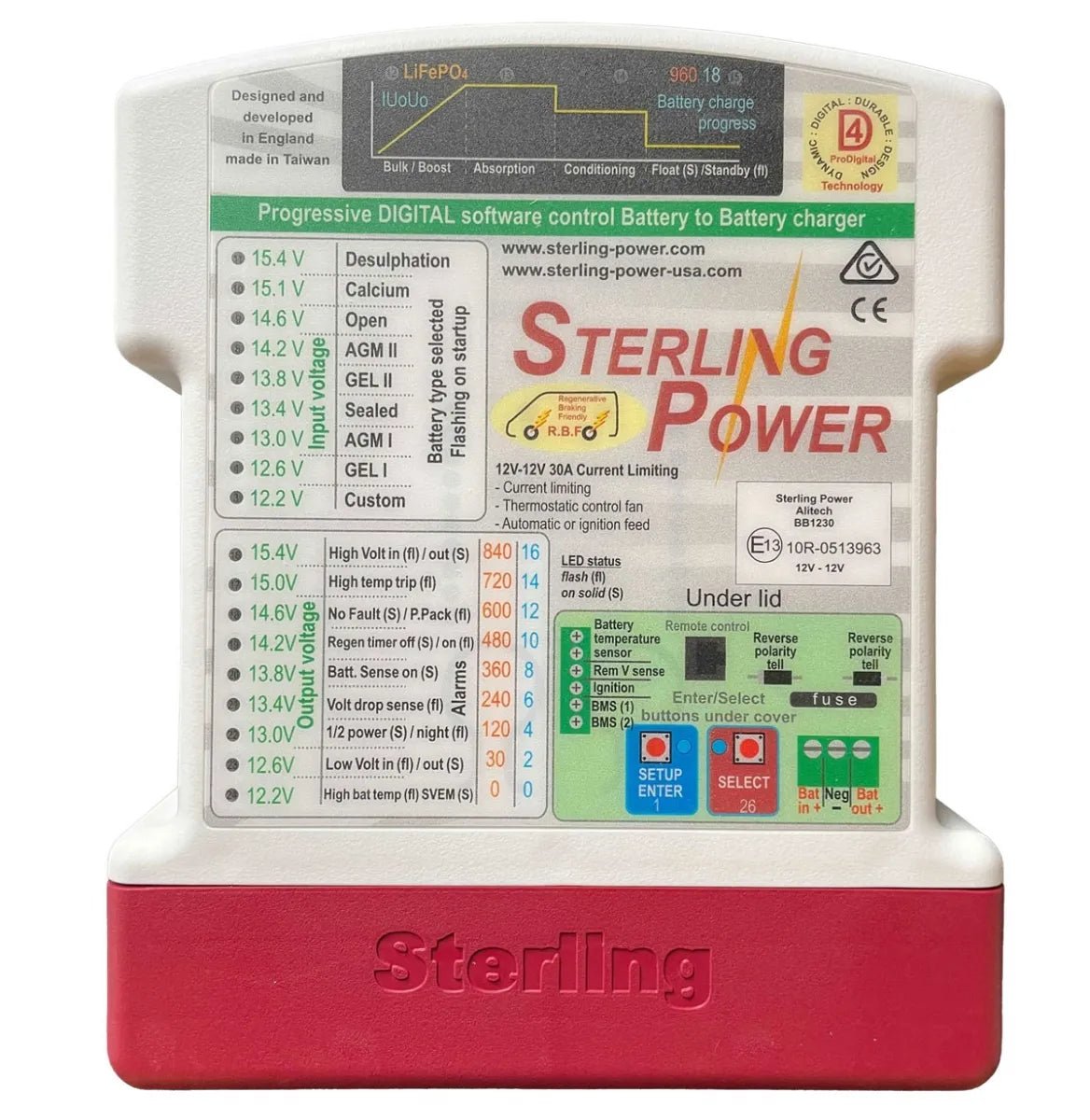 PRO BATT ULTRA - Image 3