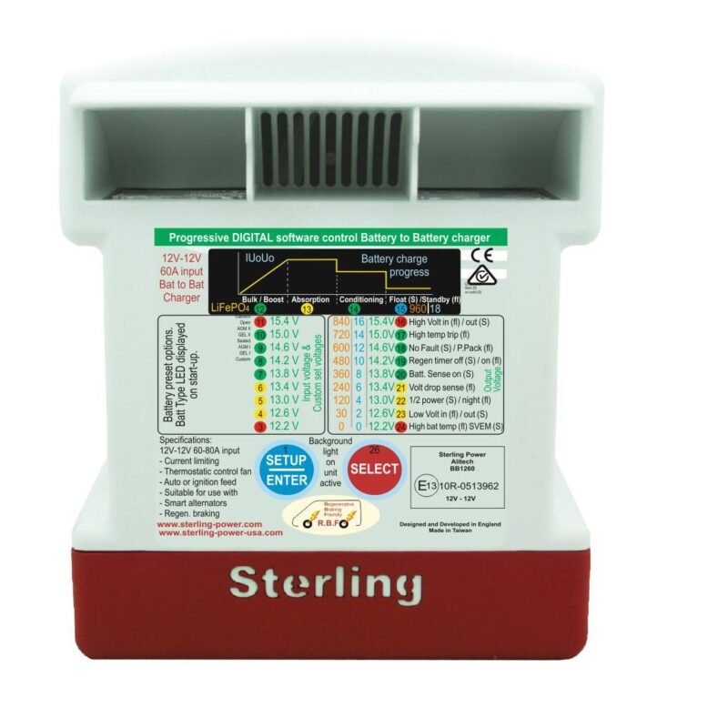 Pro Batt Ultra Battery to Battery Chargers, 2 Year Warranty