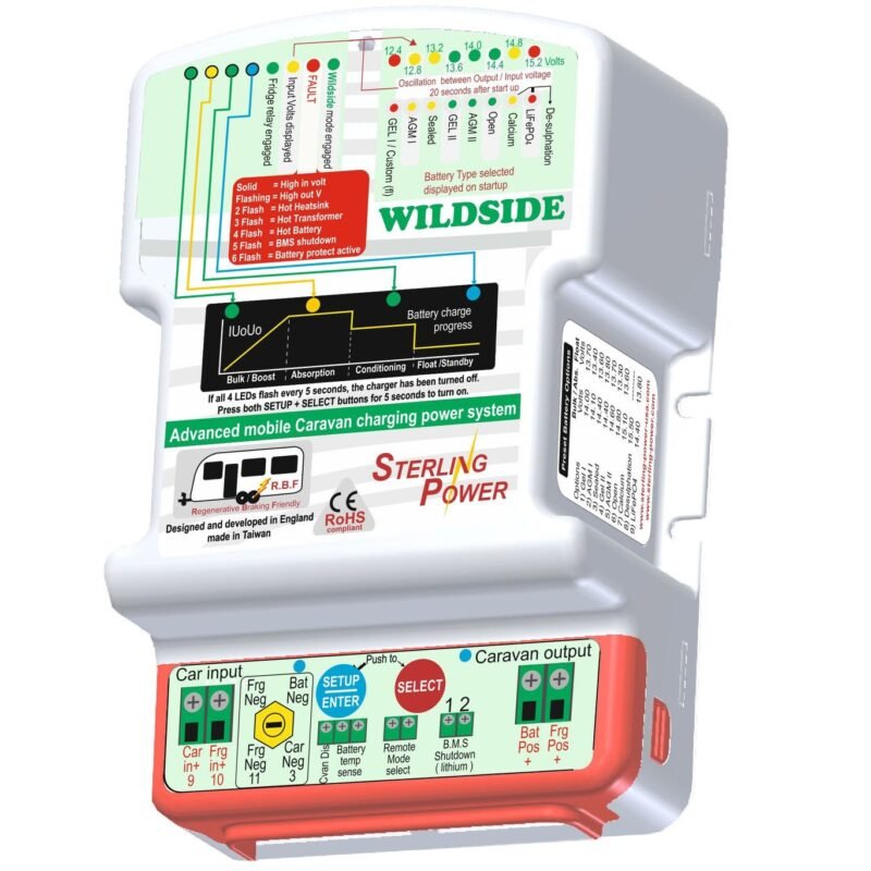Battery to battery charger Caravan BBC1225