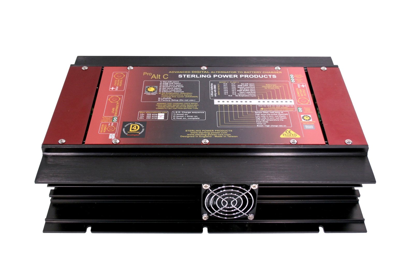 Alternator to Battery Chargers up to 400A - Image 4