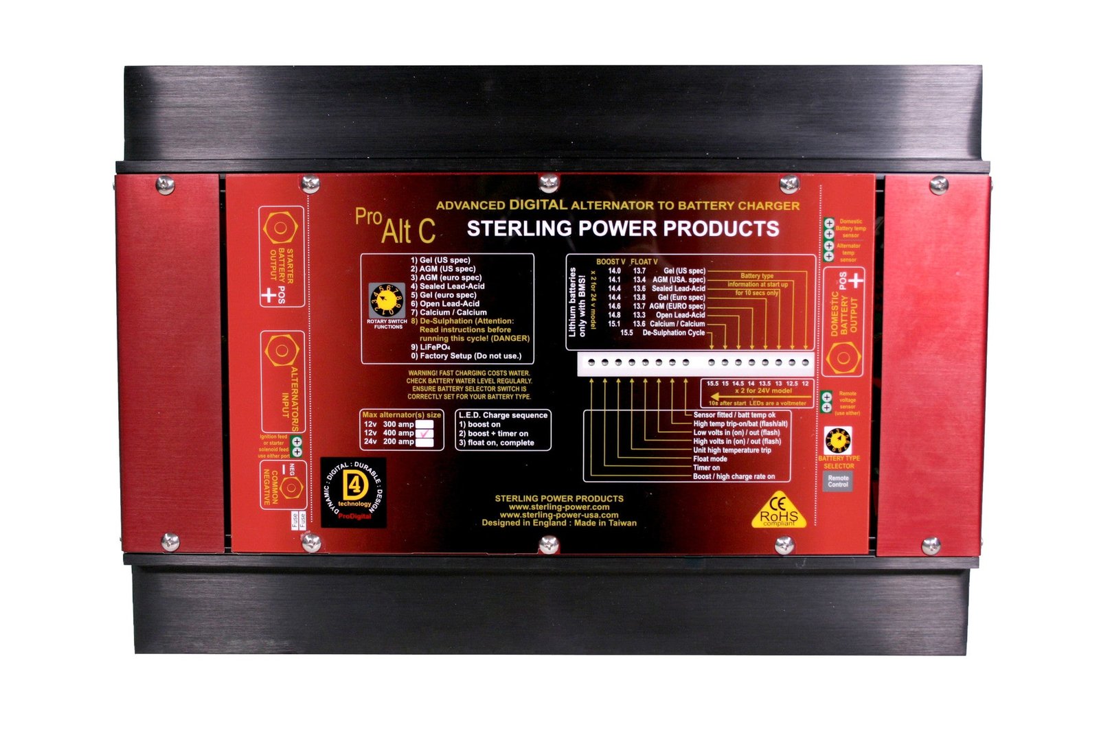 Alternator to Battery Chargers up to 400A - Image 5