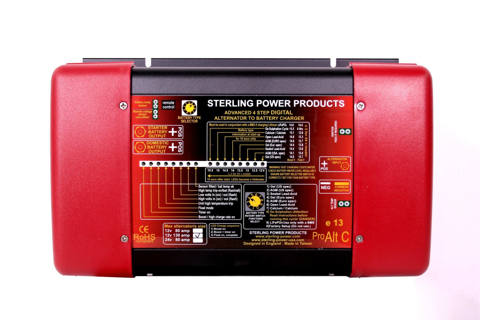 Alternator to Battery Chargers up to 130A - Image 2