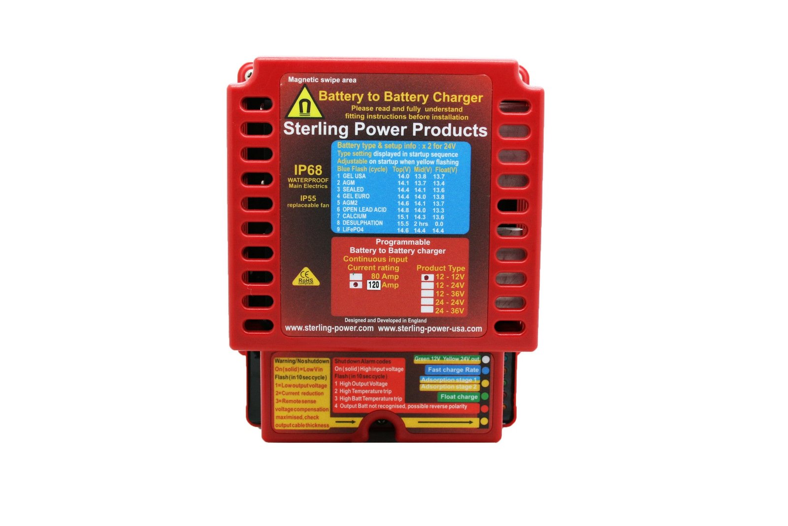 Battery to Battery Chargers (Waterproof) BBW 30 Days Warranty - Image 7