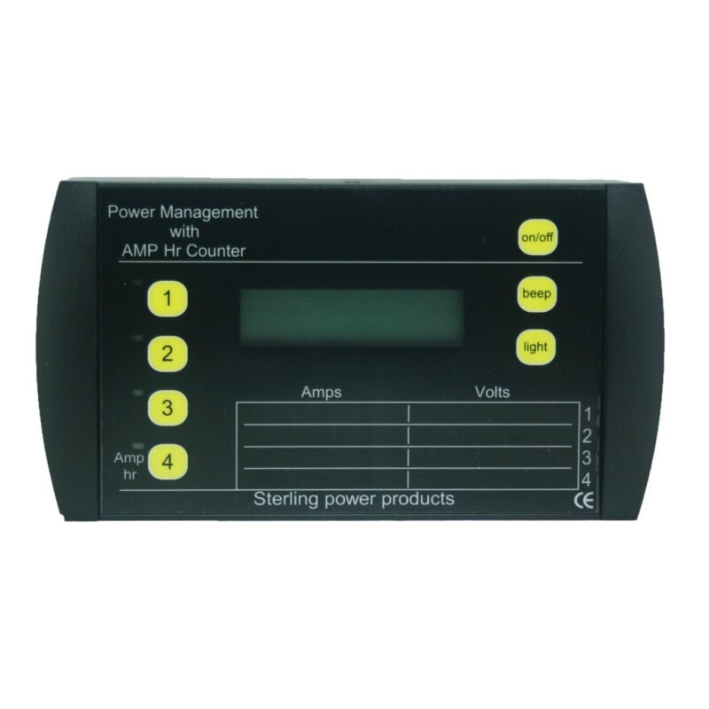 Power Management Panel