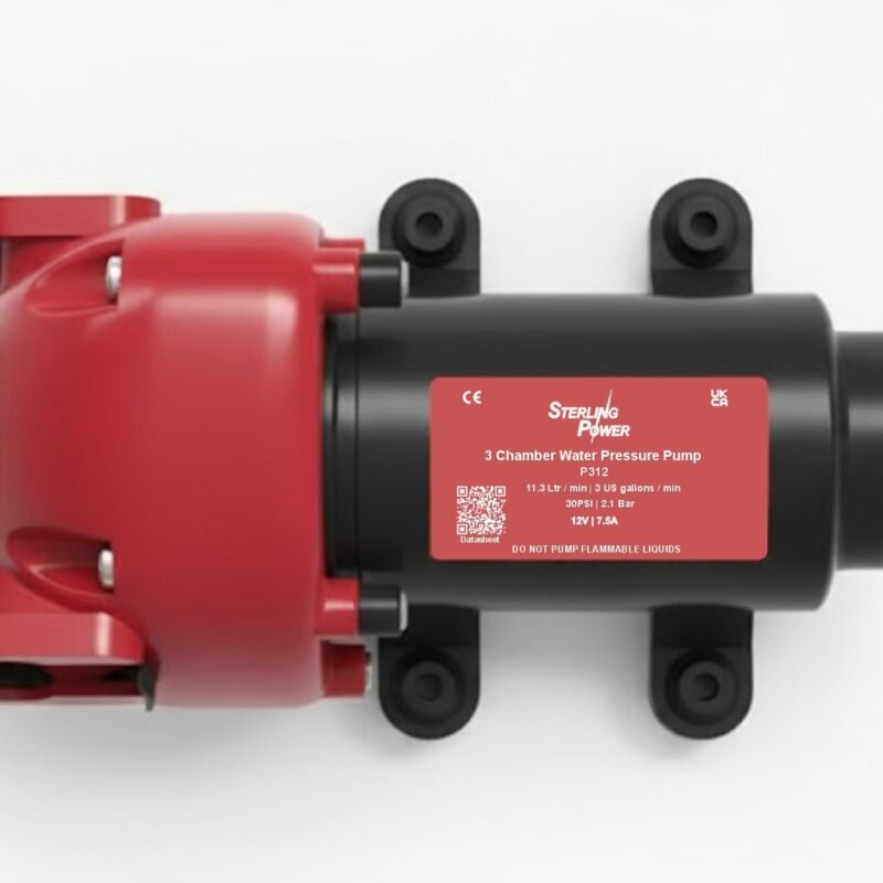 Water Pumps