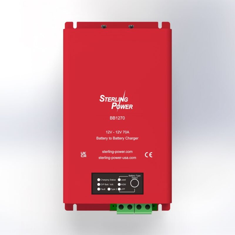 BBW1270C
