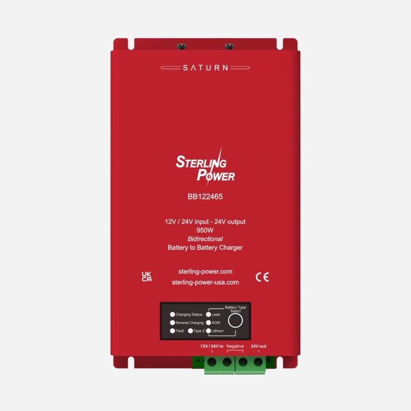 BB124865