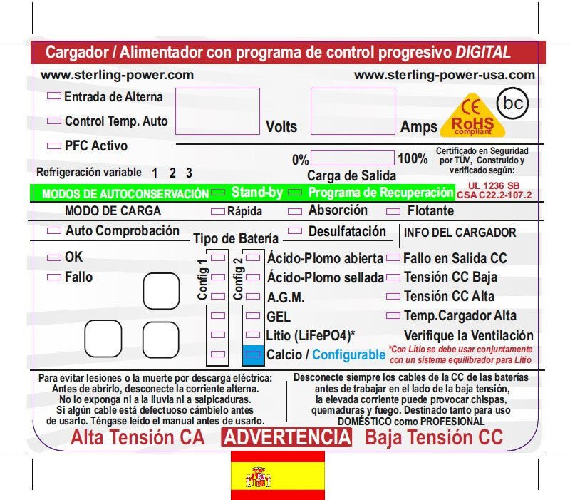 PCULS